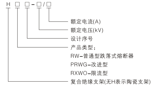 1608344997650140.png 型號(hào)及其含義.jpg.png