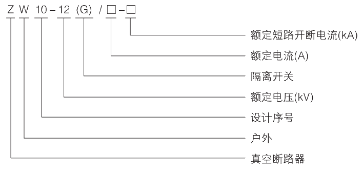 1608702352392142.png 型號(hào)及其含義.jpg.png