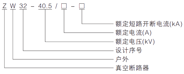 1608705567468853.png 型號及其含義.jpg.png