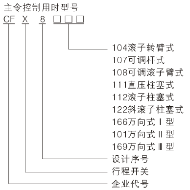 未標(biāo)題-4.png