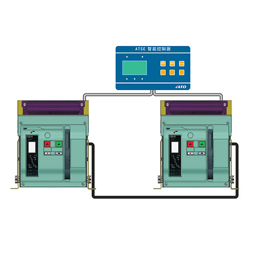 CFW3系列雙電源自動(dòng)轉(zhuǎn)換開關(guān)