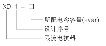 1609567693507844.png 型號(hào)及其含義.jpg.png