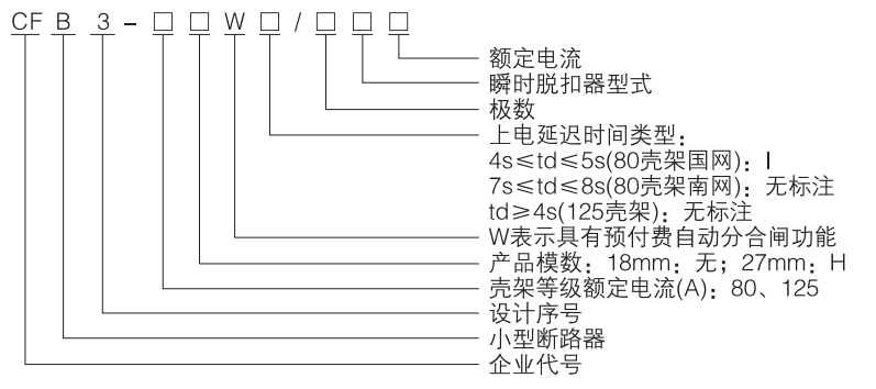 1701671242472882.png image.png